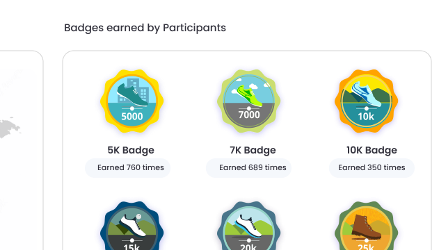 Earned-badge artwork in the dashboard